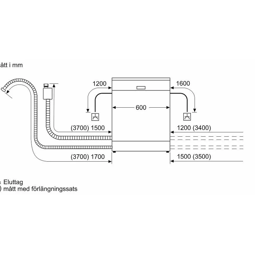 Astianpesukone Bosch SMS4HVI14E Serie 4