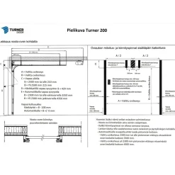 Autotallin nosto-ovi Turner 830E peilikuvio puukuvio eri vaihtoehtoja