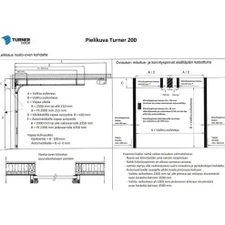Autotallin nosto-ovi Turner T220 leveä vaakaura eri vaihtoehtoja