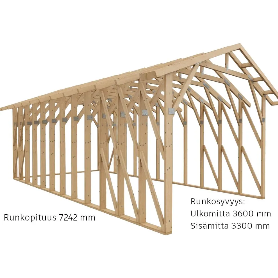 Autotallin runkopaketti Timburg, alle 30 m², naulalevyrakenteinen