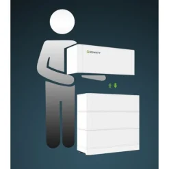 BMS-aurinkoenergiavaraston ohjainyksikkö Growatt, ARK XH