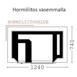 Hella-leivinuuni Hemmo Original alaliittymä