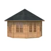 Huvimaja Palmako Hanna 14,1 m²