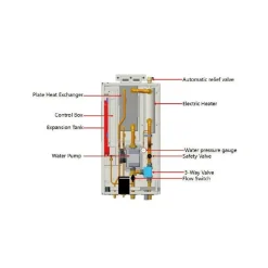 Ilma-vesilämpöpumppu Gree Versati III 8,0/7,0kW