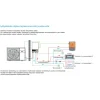 Ilma-vesilämpöpumppu Midea M-Thermal Arctic Dual 12kW/240L