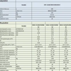 Ilma-vesilämpöpumppu Midea M-Thermal Arctic Dual 12kW/240L