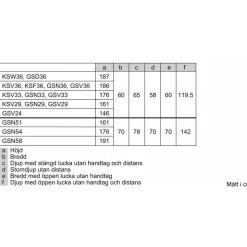 Jääkaappi ja pakastin Siemens KS36VVXDP GS36NVXEV iQ300, 120cm, 346/242 l, musta teräs