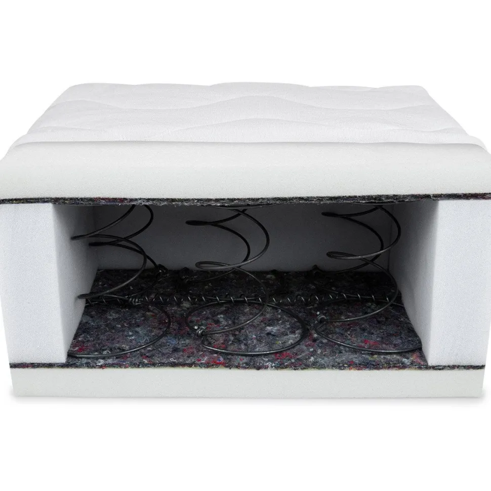 Joustinpatja Nomla PRONTO, 2-puolinen, hypoallergeeninen, eri kokoja