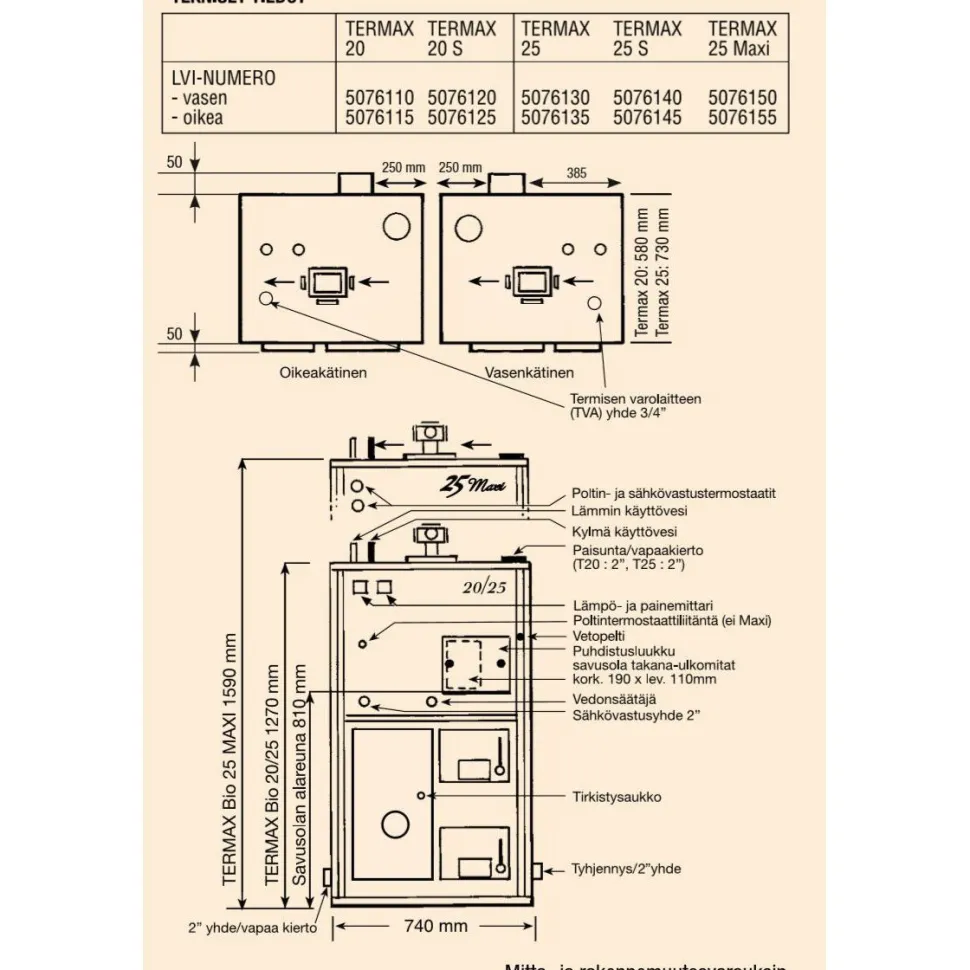 Kaksoiskattila Termax Bio 25 S vasen