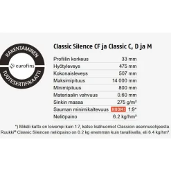 Kattopelti Ruukki Classic 475 C, 0.6mm, Pural BT matta, eri värejä
