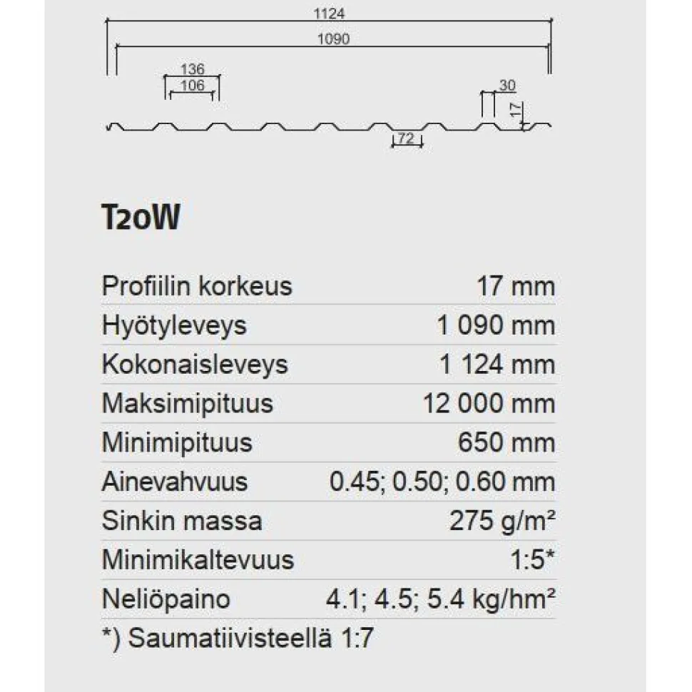 Kattopelti Ruukki R-T20-30W-1090, 0.45mm, polyesteri, eri värejä