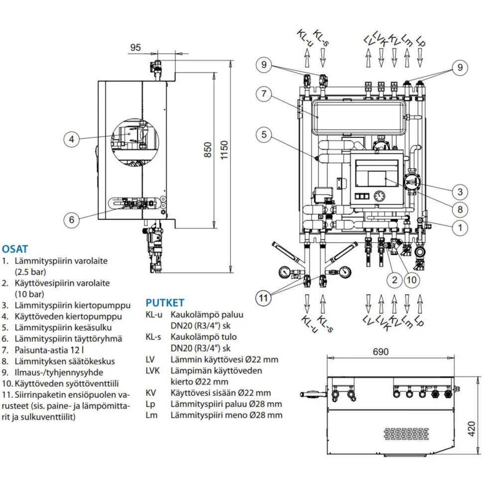 Kaukolämmön alajakokeskus Jäspi Kauko 20/60