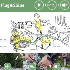 Kaukosäädin Paulmann Plug & Shine ulkovalaistukselle Zigbee IP68 musta