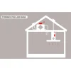 Langaton Trigger-moduuli Thermex Pro Link Basic III