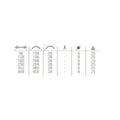 Lankavedin Grip Cavo 128mm kromi