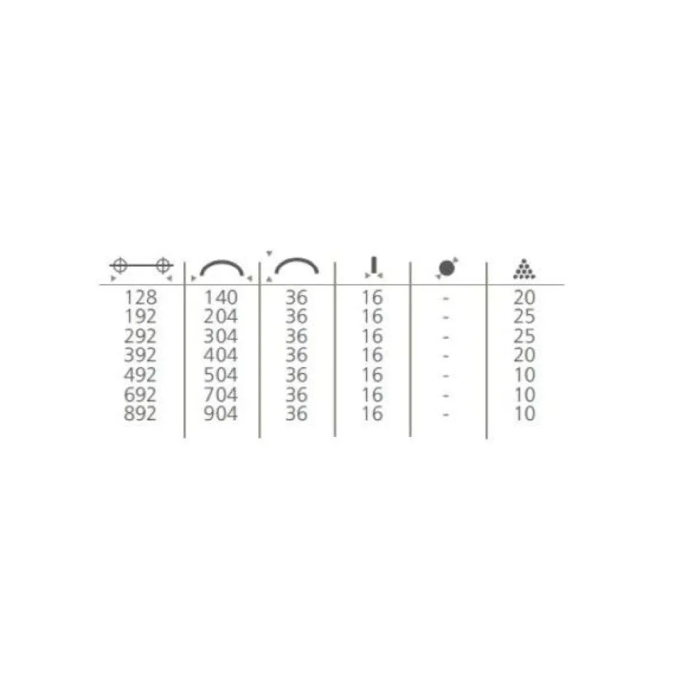 Lankavedin Grip Meta 128mm anodisoitu alumiini