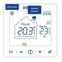 Lattialämmitysmatto Grand Meyer 1 m², 170 W/m² + Wi-Fi termostaatti SN-20, eri kokoja