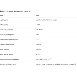 Lattialämmitysmatto Grand Meyer 1 m², 170 W/m² + Wi-Fi termostaatti SN-20, eri kokoja