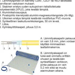 Lattialämmitysmatto Grand Meyer 1 m², 170 W/m² + termostaatti MST-9, eri kokoja