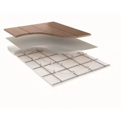 Lattialämmitysputki Roth X-PERT 20x2mm 120m
