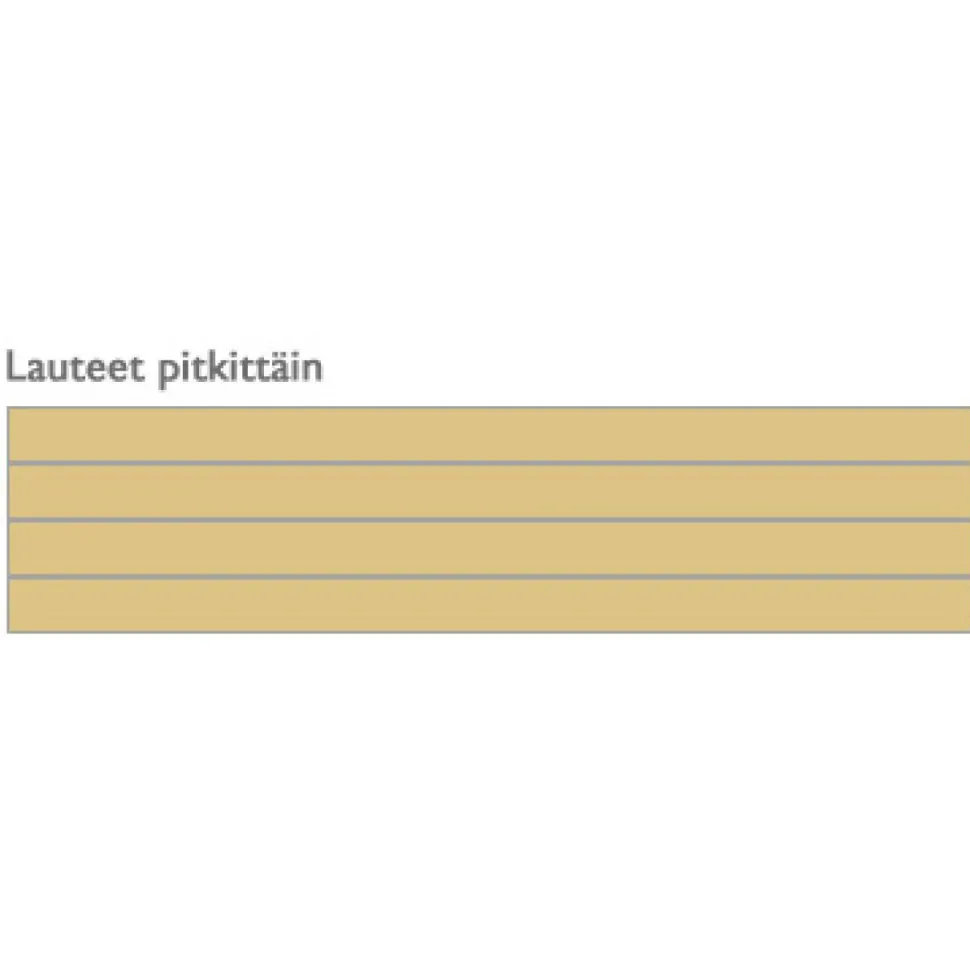 Laudepaketti kääntyvä Kikka pitkittäin 120-240 cm eri materiaaleja