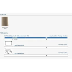 LED-boordilistan päätypala Euroshrink F-302A, alumiini, mattahopea
