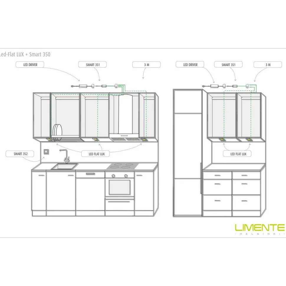 LED-kalustevalaisin Limente Flat 12 LUX 5 kpl + virtalähde valkoinen/musta