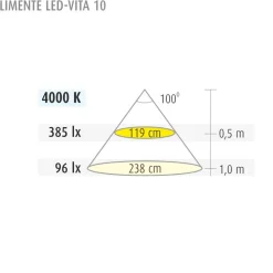 LED-kalustevalaisinsetti Limente LED-Vita 10 5x4.2W 24V kromi