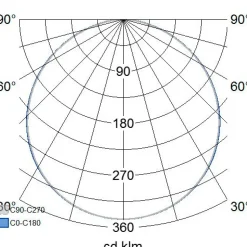 LED-paneeli Airam Flat N II, 15W/830, 225x225mm, himmennettävä, IP44, valkoinen/opaali