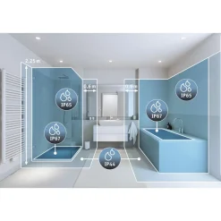 LED-paneeli Paulmann Atria Shine, pyöreä, IP44, 3000-6500K, eri kokoja