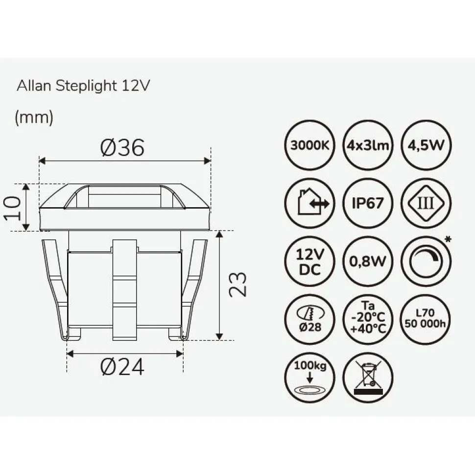 LED-porrasvalosarja Llitt Allan Steplight 4-osainen alumiini