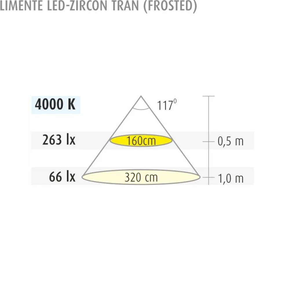 LED-profiili Limente LED-Zircon Tran 4.9 W erillisvalaisin alulook