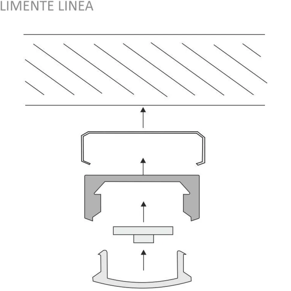 LED-profiili Limente Linea, 24V, 3000K
