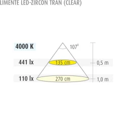 LED-profiilisetti Limente LED-Zircon Tran 4 kpl 4.9 W alulook