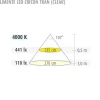 LED-profiilisetti Limente LED-Zircon Tran 2 kpl 4.9 W alulook