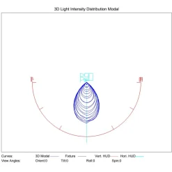 LED-valonheitin FTLIGHT Work Platinum 200 W 4500 K 409x372x104 mm musta