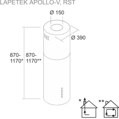 Liesituuletin Lapetek Apollo-V saareke valkoinen