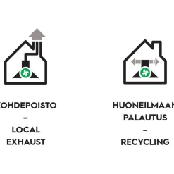 Liesituuletin Savo C-44, seinälle asennettava, eri leveyksiä ja värejä