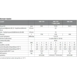 Lämminvesivaraaja Haato Sauna HM-230 rst 230 l saunamalli