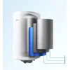 Lämminvesivaraaja Midea Lume, Wi-Fi, emali, 50l