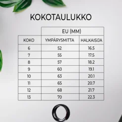 Älysormus Odo 3 musta