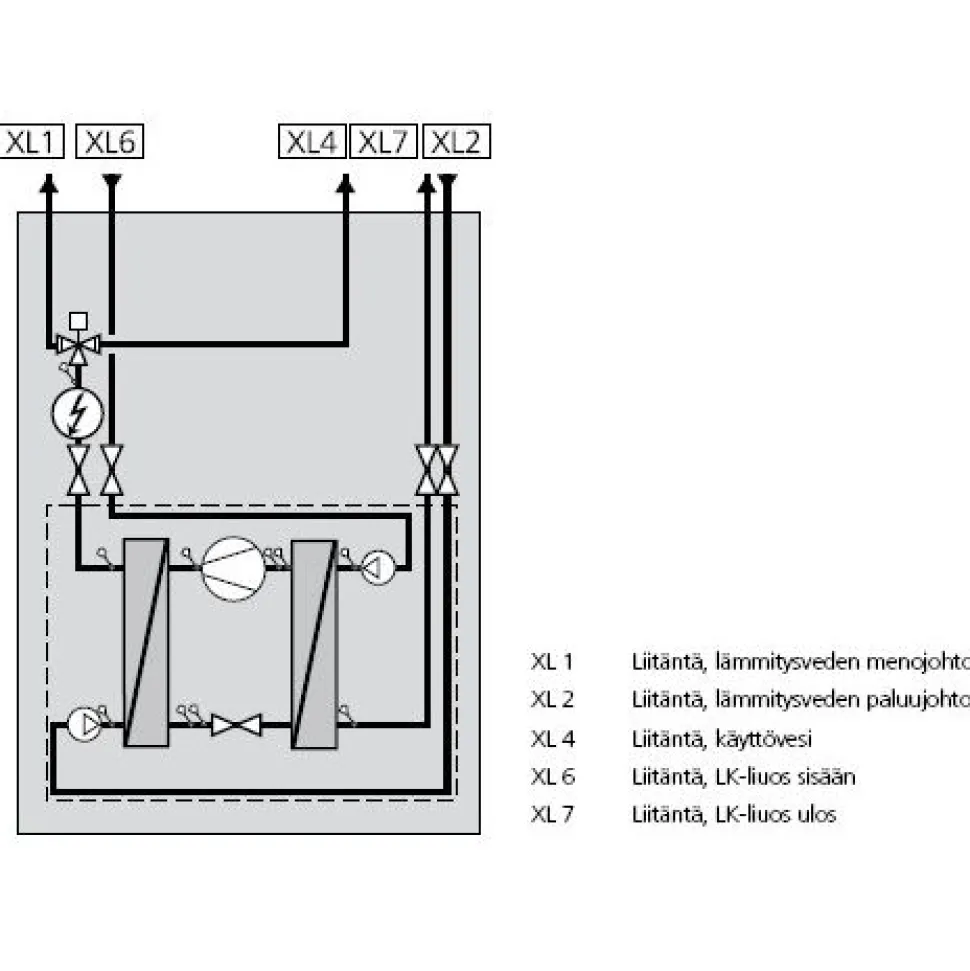 Maalämpöpumppu Nibe F1145 12 kW