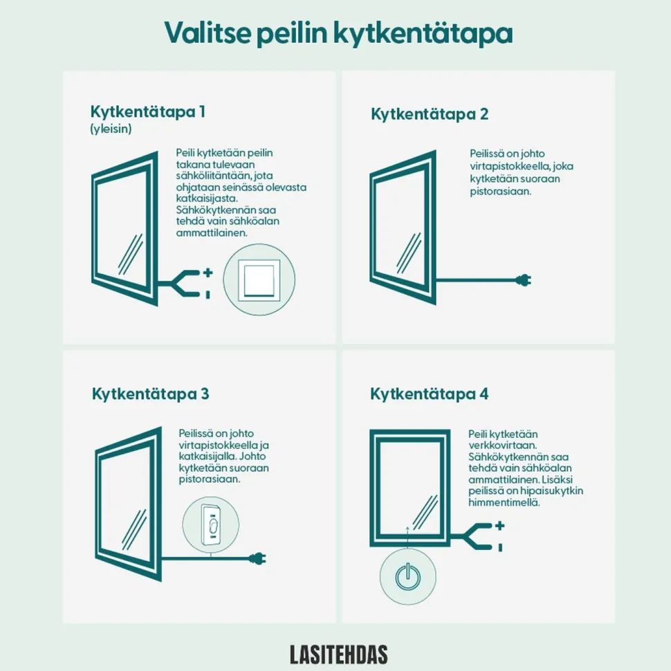 Mittatilauspeili Suomen Lasitehdas, ovaali