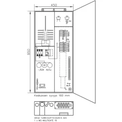 Mittauskeskus ylijännitesuojalla UTU Collie 3806P63 1T+PRYVP 63A