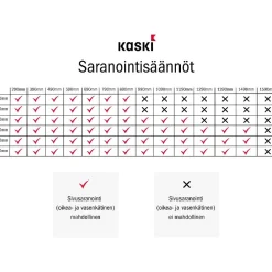 Mökki-ikkuna Kaski MSA, 2-lasinen, A-malli, karmi 96 mm