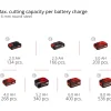 Monitoimityökalu Einhell Power X-Change Varrito TE-MG 18 Li Solo 18V ilman akkua