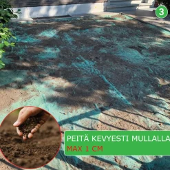 Nurmikon siemenmatto Turfquick Extra Grön, 40 m²
