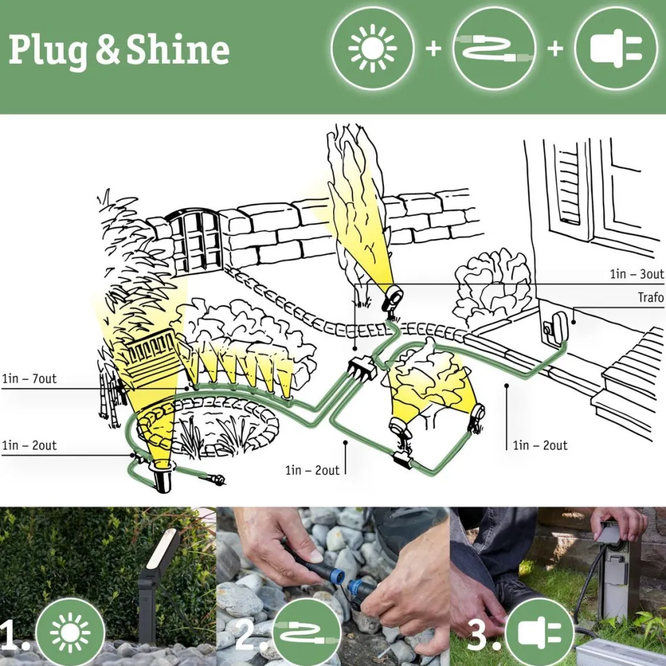Ohjain Paulmann Plug & Shine ulkovalaistukselle IP68 musta