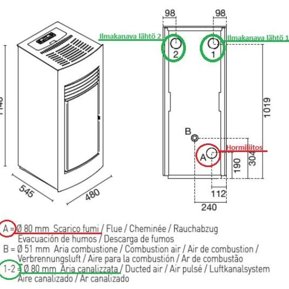 Pellettitakka Eva Calor Letizia 9kW, ilmakiertoinen