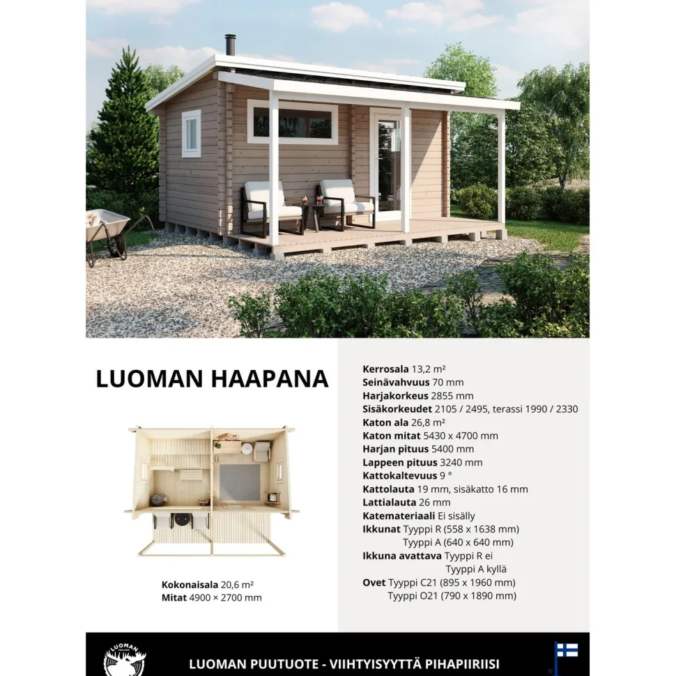 Pihasauna Luoman Lillevilla 735 Haapana, 13.2m²